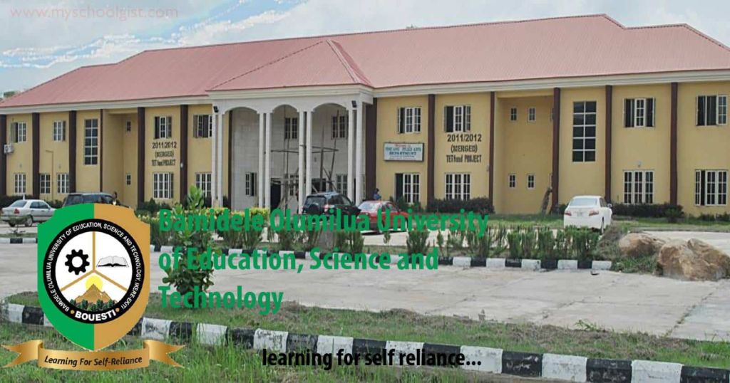 Gist Image