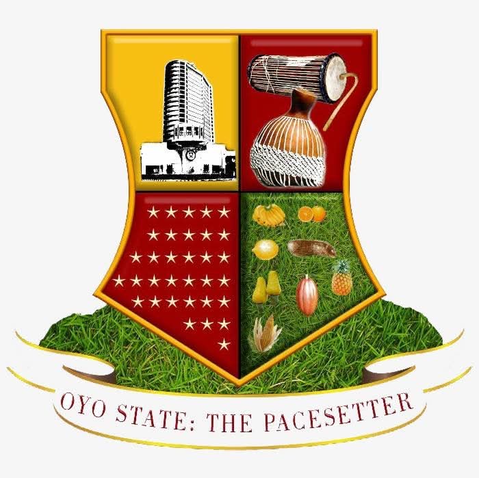Gist Image